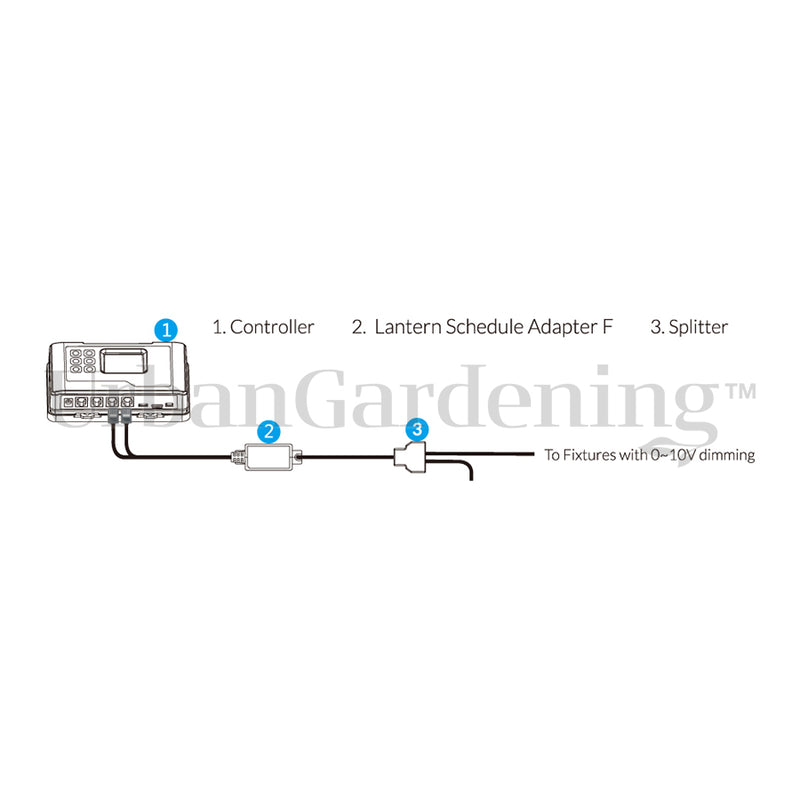 TrolMaster Hydro-X Lantern Schedule Adapter (LMA-24)