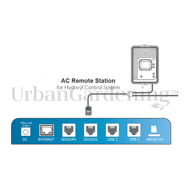 TrolMaster Hydro-X AC Remote Station (ARS-1)