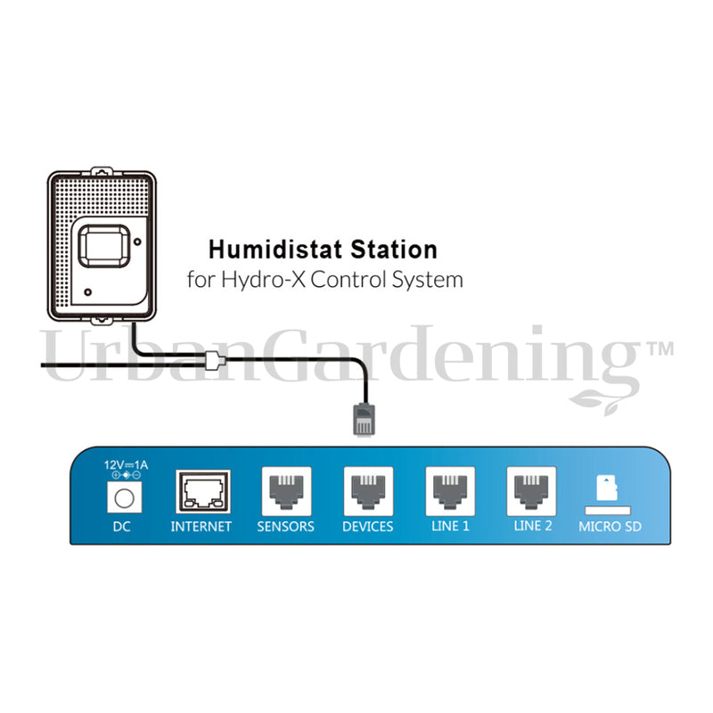 TrolMaster Hydro-X Humidistat Station (HS-1)