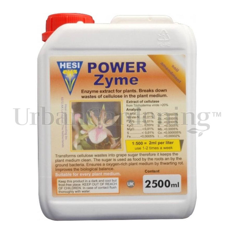 HESI PowerZyme