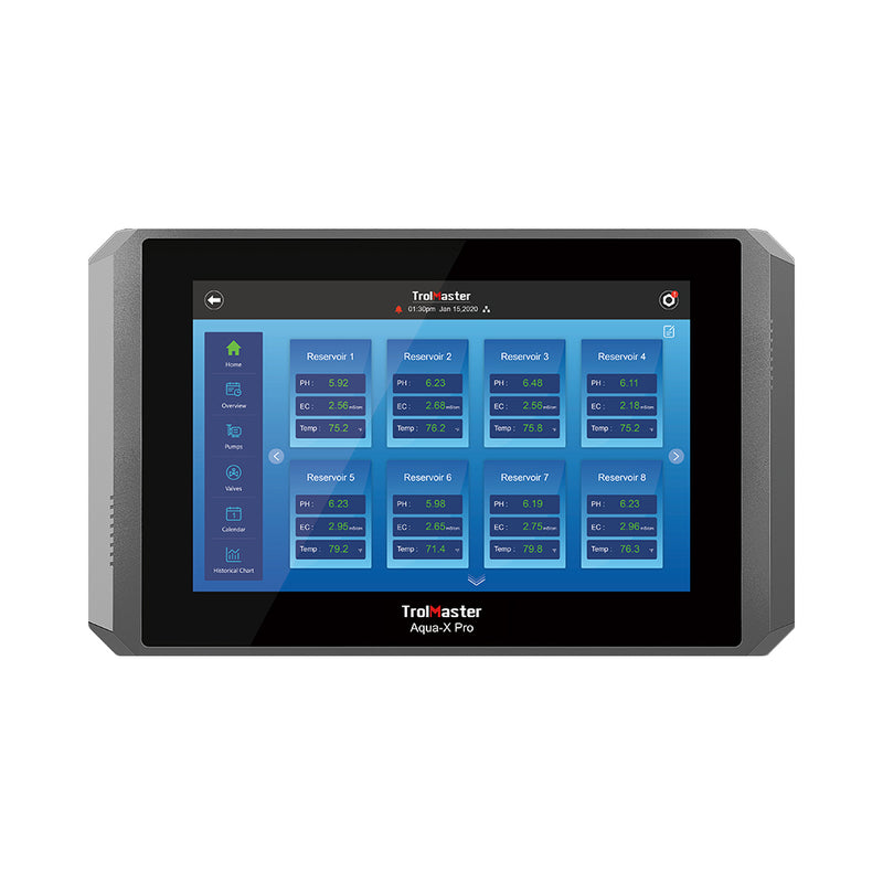 TrolMaster Aqua-X Pro Irrigation Control System (NFS-2)