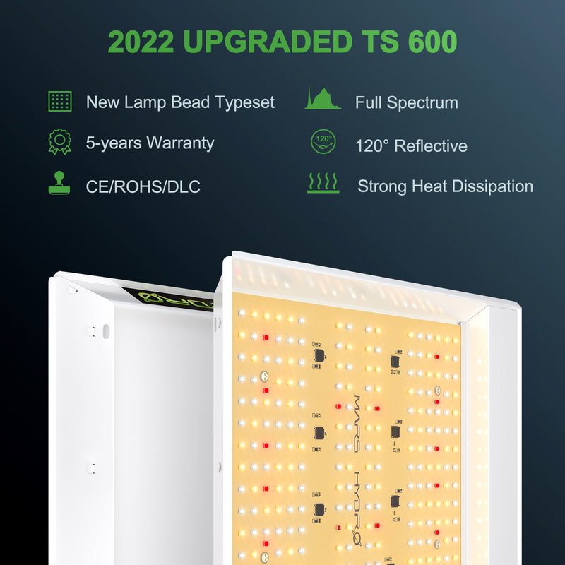 Mars Hydro TS 600 LED Grow Light