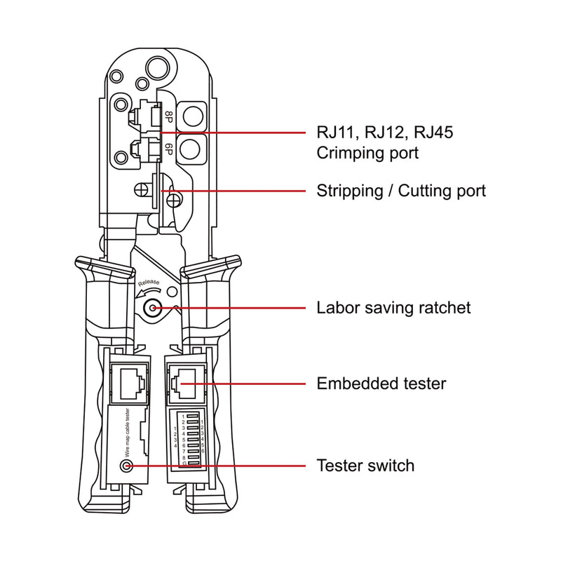 TrolMaster Multifunction Crimper (MC-1)