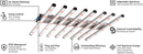 ThinkGrow Model-H LED Grow Light