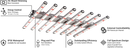 ThinkGrow Model-W LED Grow Light